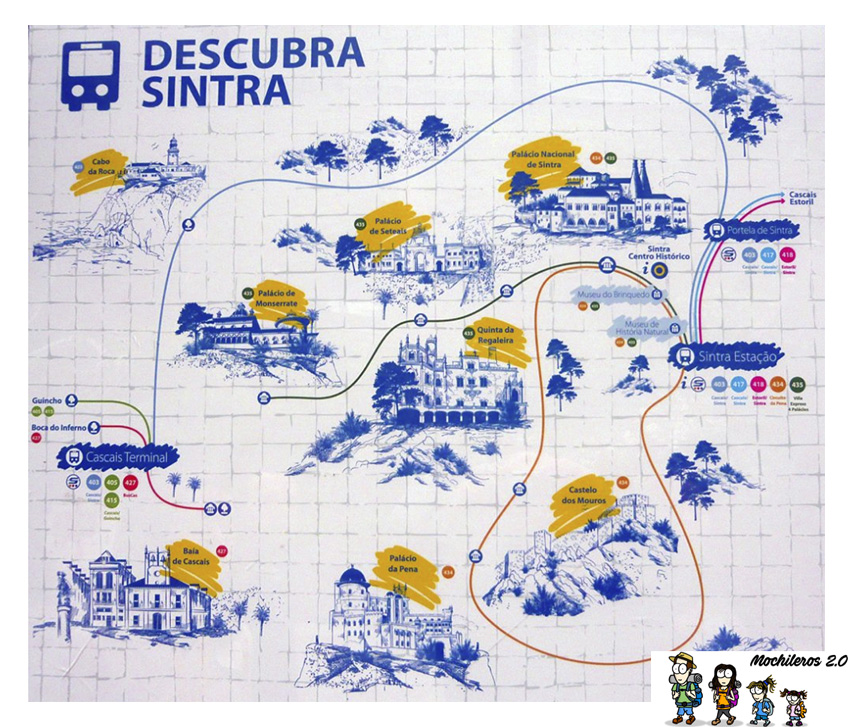 mapa bus sintra