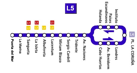 linea 5 tram alicante