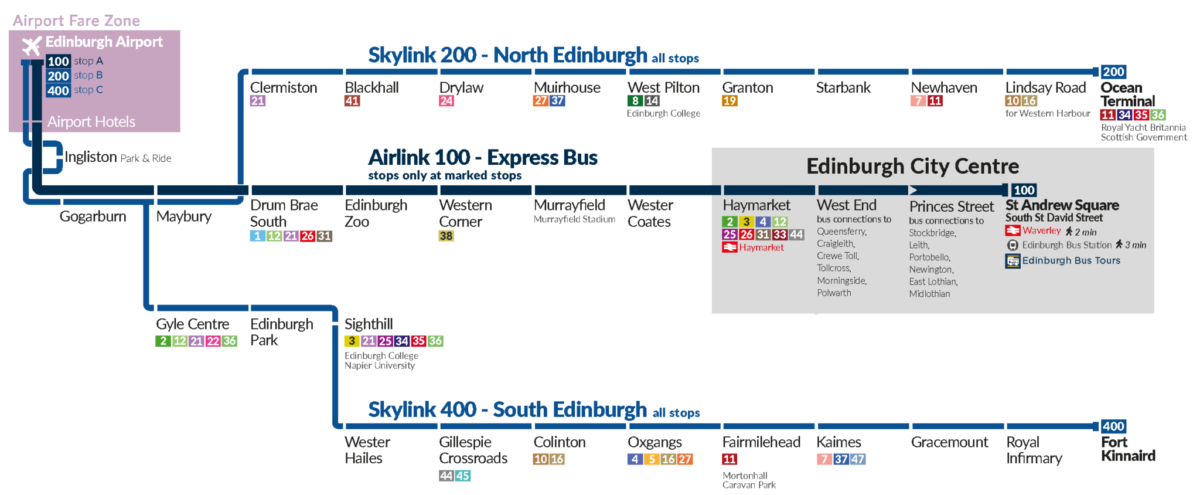 Plano de ruta autobús Airlink 100 - Edimburgo al aeropuerto